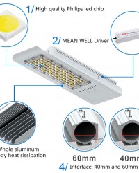 Lampu Penerangan Jalan LED 30W (Chip Philips)