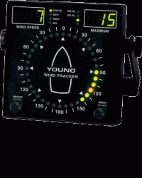  RM - YOUNG Model 06260