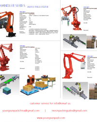 Robot Arm | Robot Handler | Automation industry packaging