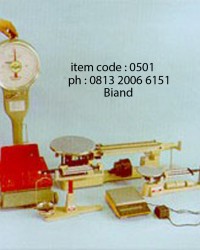 jual Cent O-GRAM BALANCE 0813 2006 6151