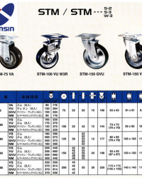 Promo Castor Wheel'l'Roda Murah