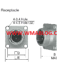 Nanaboshi Connector NJC Series Receptacle Type S and Type G