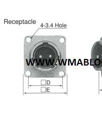 Nanaboshi Connector NR Series Receptacle Type S and Type G