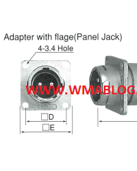 Nanaboshi Connector NR Series Adapter with flange Type S and Type G