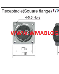 Nanaboshi Connector NWPC Receptacle (Square Flange) Type S and G