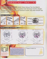 Jual Turbin Ventilator / Ventilator Atap - Mr Baktar