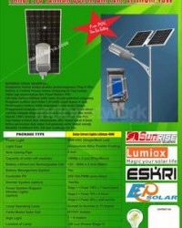 PJU Surya 40W Microcontrol Gateway Lithium