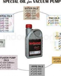 Leybonol Oil
