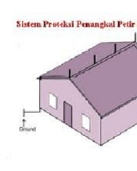 PENGAKAL PETIR KONVESIONAL 3 TIANG