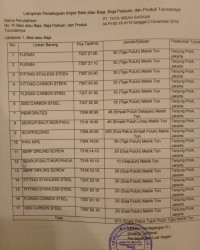  Jasa import pi besi baja murah