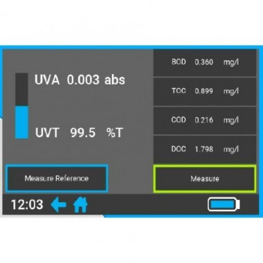 Portable UV254 Analyser