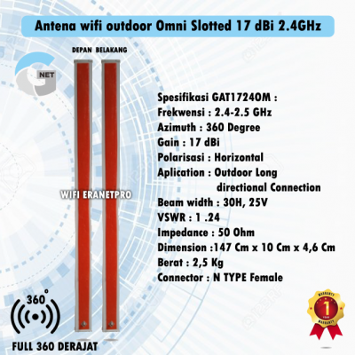 Antena Gnet Omni slotted 17 dBi 2,4 GHz