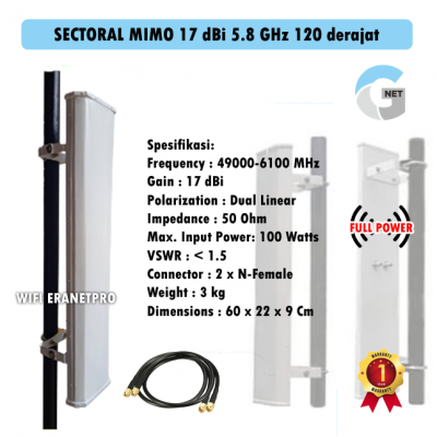 Antena Gnet Sectoral MIMO 17 dBi 5,8 GHz 120 derajat