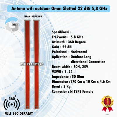 Antena wifi Gnet Omni Slotted 22 dBi 5,8 GHz