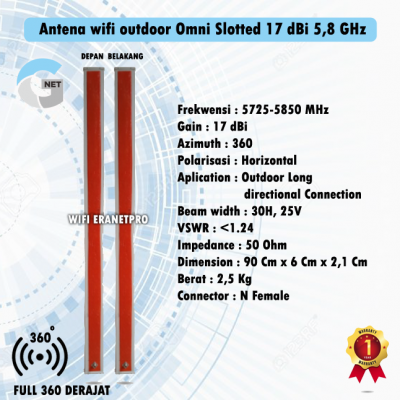 Antena Gnet omni slotted 17 dbi 5,8 Ghz Horizontal 360 derajat