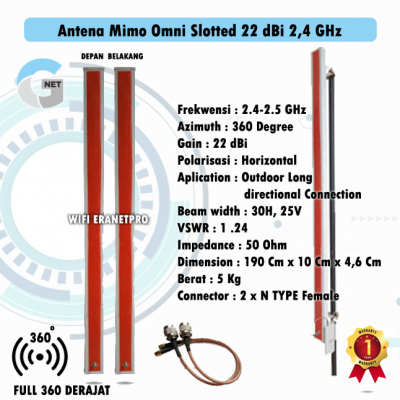 Antena Gnet Mimo Omni Slotted 22 dBi 2,4 GHz