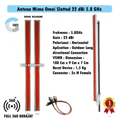 antena wifi outdoor Gnet MIMO Slotted 22 dBi 5,8 GHz