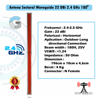 Antena Sectoral Waveguide 22 dBi 180 Derajat