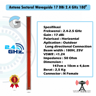 Antena Wifi Outdoor 2.4 GHz Sectoral Waveguide 17 dBi 180 derajat