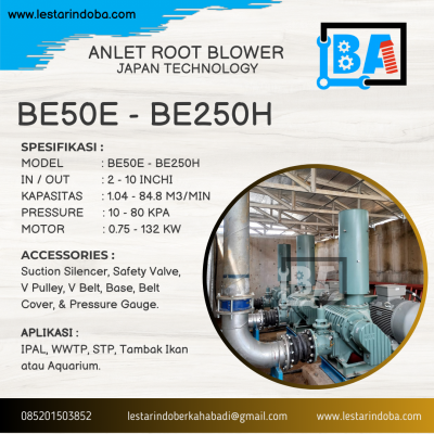 Root Blower ANLET BE125H 5 Inchi Di Semarang
