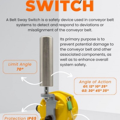 WA 0895 3279 33336, Panduan Memilih Belt Sway Switch yang Tepat