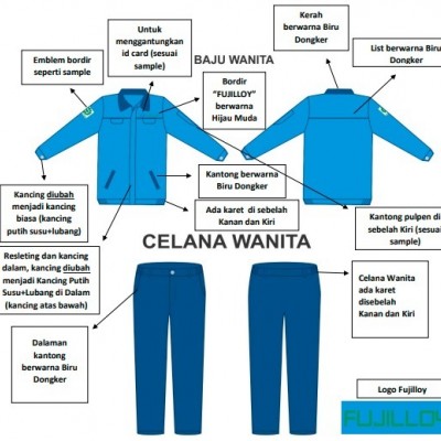 Konveksi Karawang