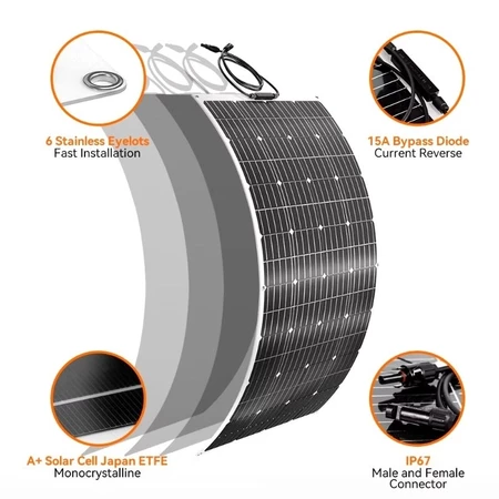 Panel Surya Flexible Monocrystaline 100W 12V & 24V