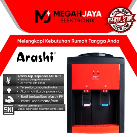 ARASHI / SANEX DISPENSER 2 in 1 ATD 07 08 N / ATD 07N / D102 / D 102 (NORMAL AND HOT)