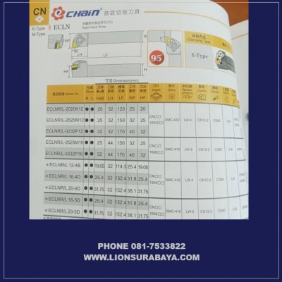 Jual Holder Bubut Luar ECLNR ( CNMG1204 ) Merk Echain