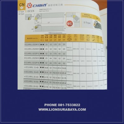 Jual Holder Bubut Luar ECLNR ( CNMG1204 ) Merk Echain