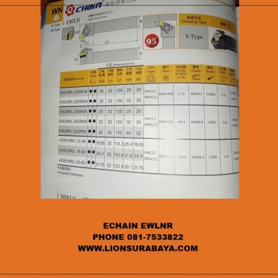 Jual Holder Bubut Luar EWLNR ( WNMG080408 ) Merk Echain