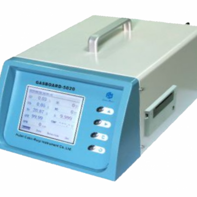 Portable Exhaust Gas Analyzer