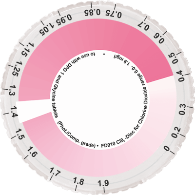 Comparator Chlorine Dioxide Water Test Kit | Test Kit Chlorine Dioxide