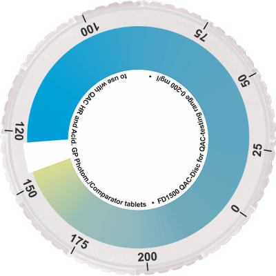 Comparator QAC Water Test Kit | Test Kit QAC