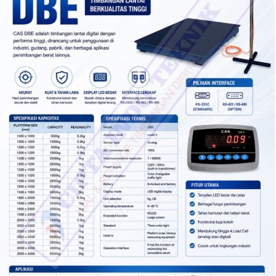 TIMBANGAN LANTAI 3 TON MERK CAS TYPE DB - E SIZE 1.5 M X 1.5 M