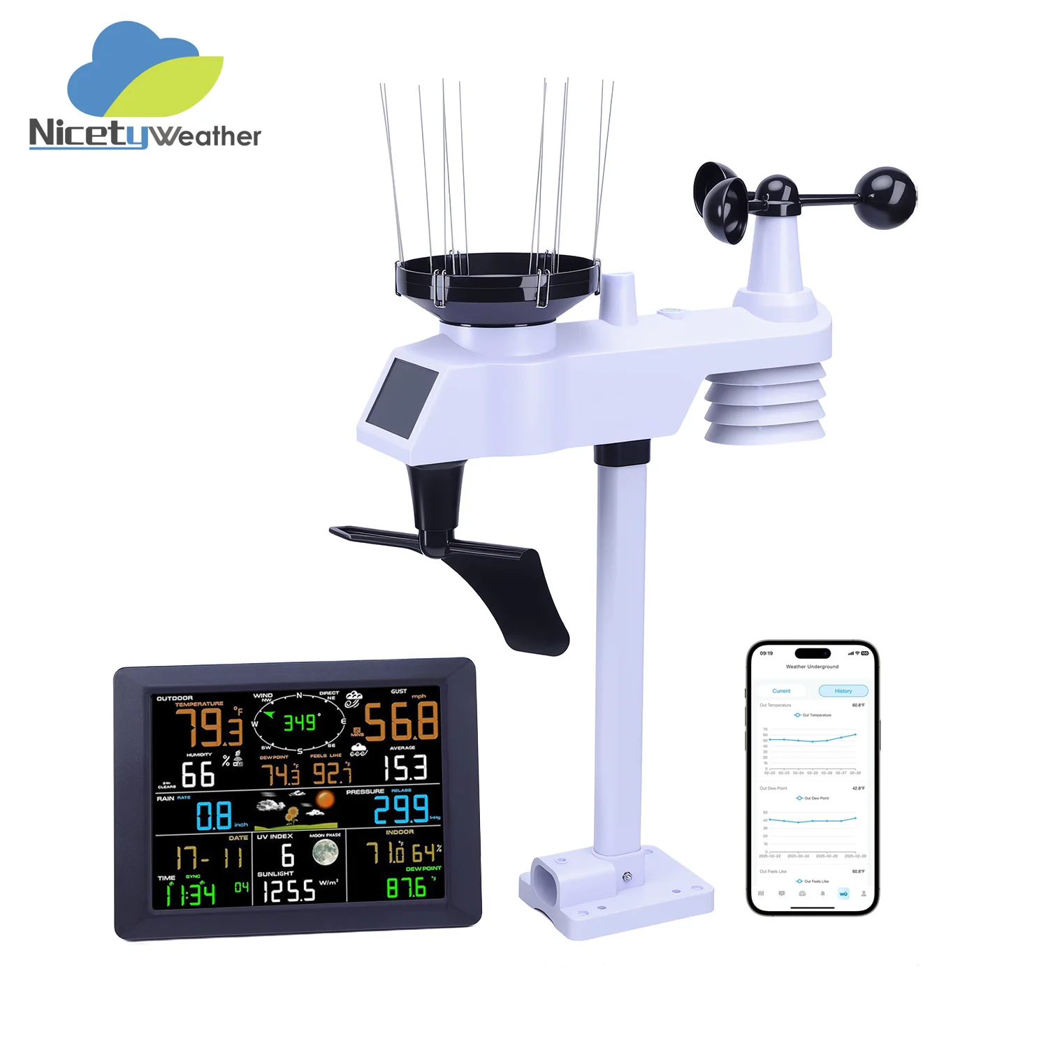 WEATHER STATION || WIFI WEATHER STATION